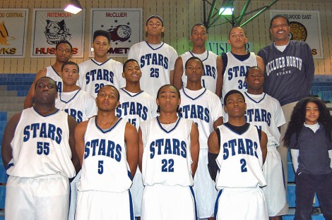 Mccluer North Basketball